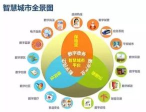 馬云的西安行 千里送錢，還是帶來變革？
